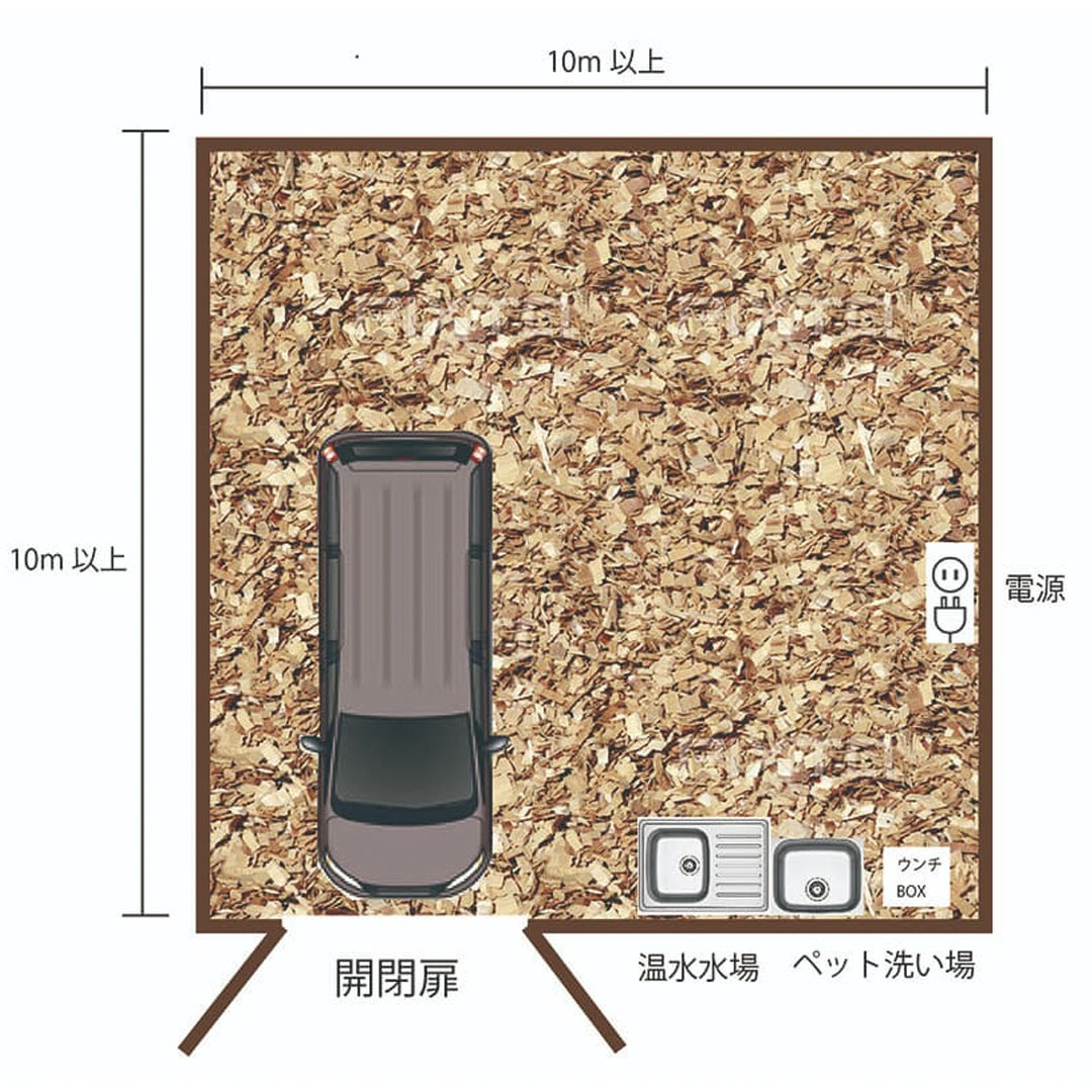 THE OCEAN 安房白浜 | THE DOG DEPT GARDEN RESORT 南房総 キャンプサイト